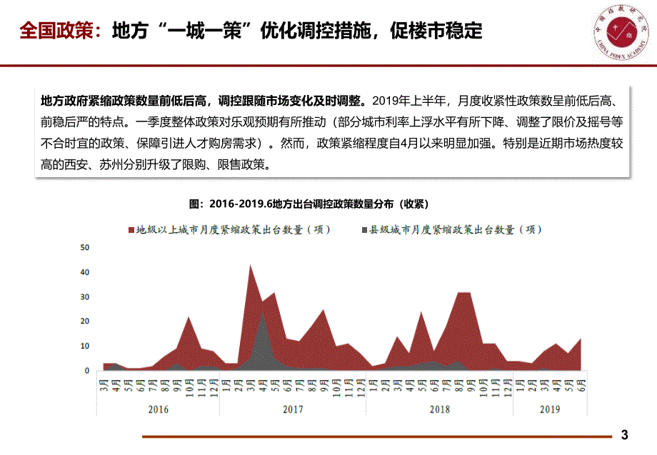 《2019年上半年重庆主城区房地产市场发展研究报告》_第4页