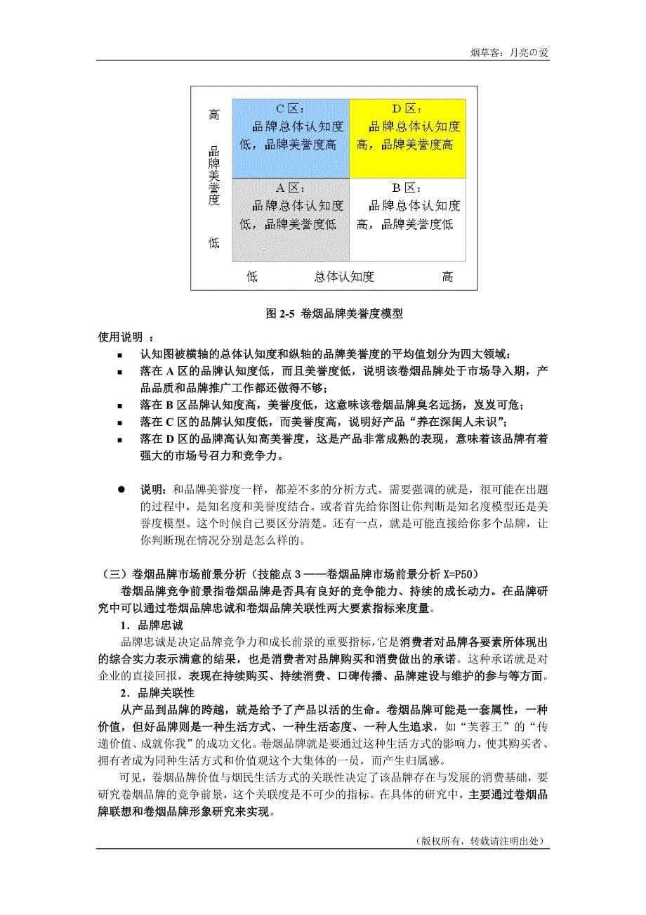 中级技能--卷烟品牌营销_第5页