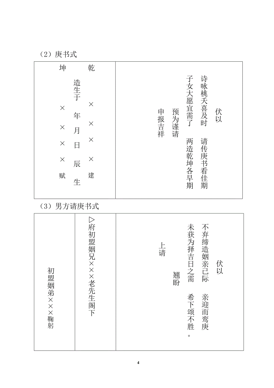 农村结婚常用格式资料_第4页