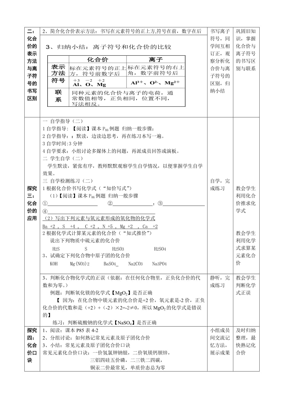 人教版化学九年级上册化学式化合价_第2页