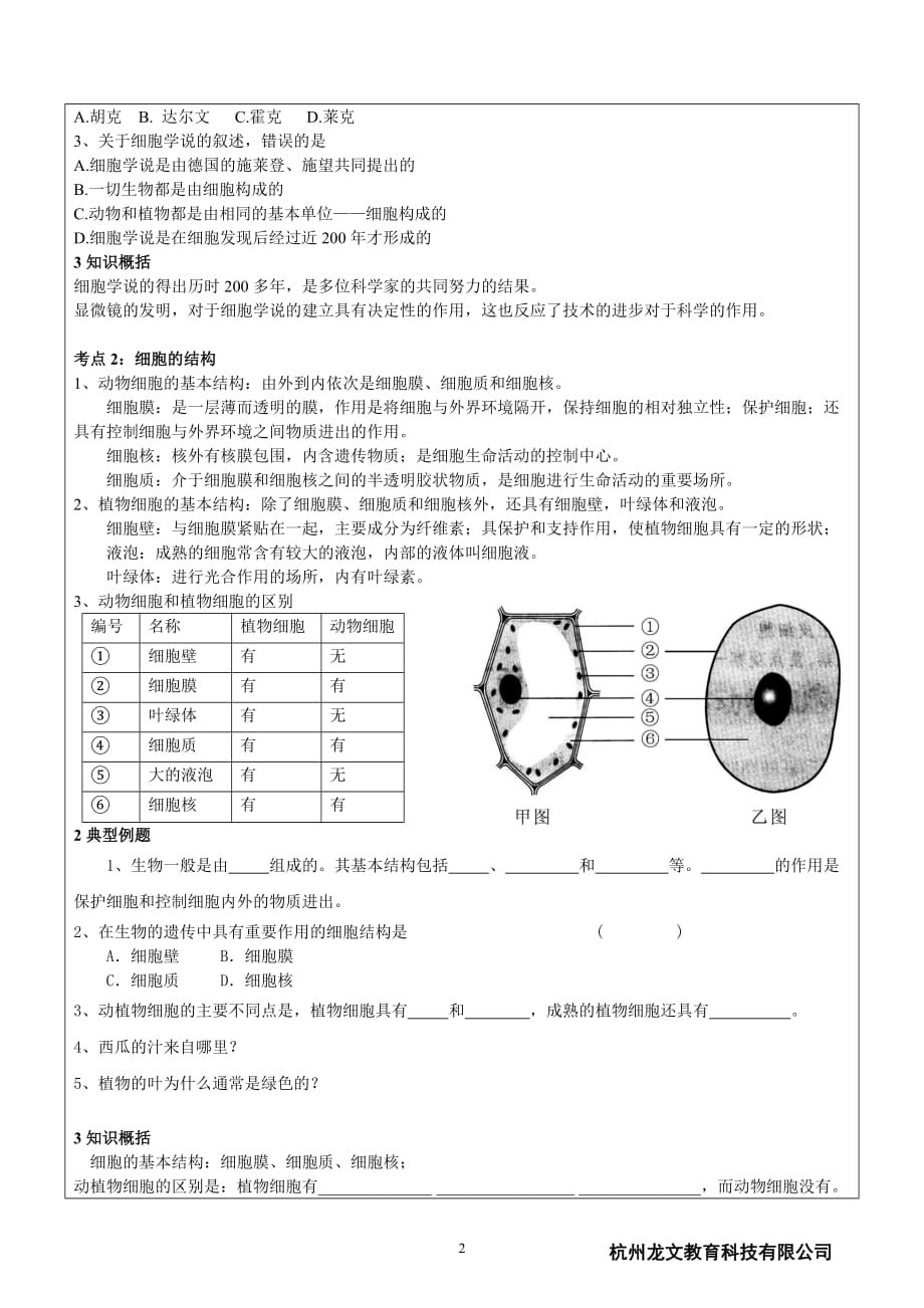 新初一科学衔接：10细胞学说与细胞结构讲义_第2页