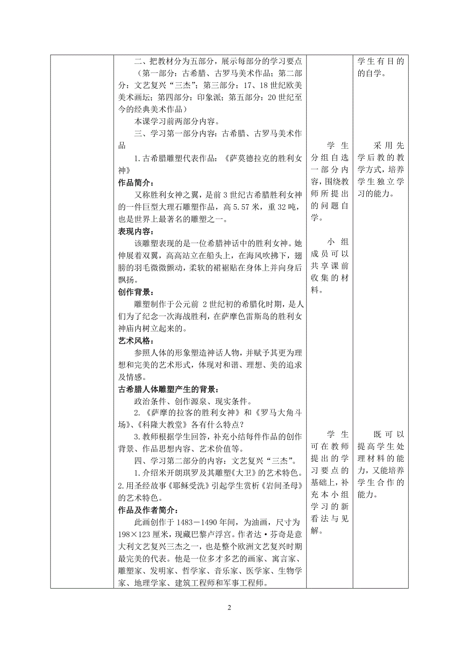 《各具特色的欧美美术作品》教学案和资料.doc_第2页