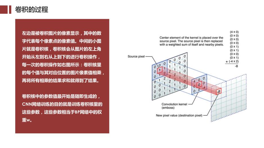 卷积神经网络报告资料_第4页