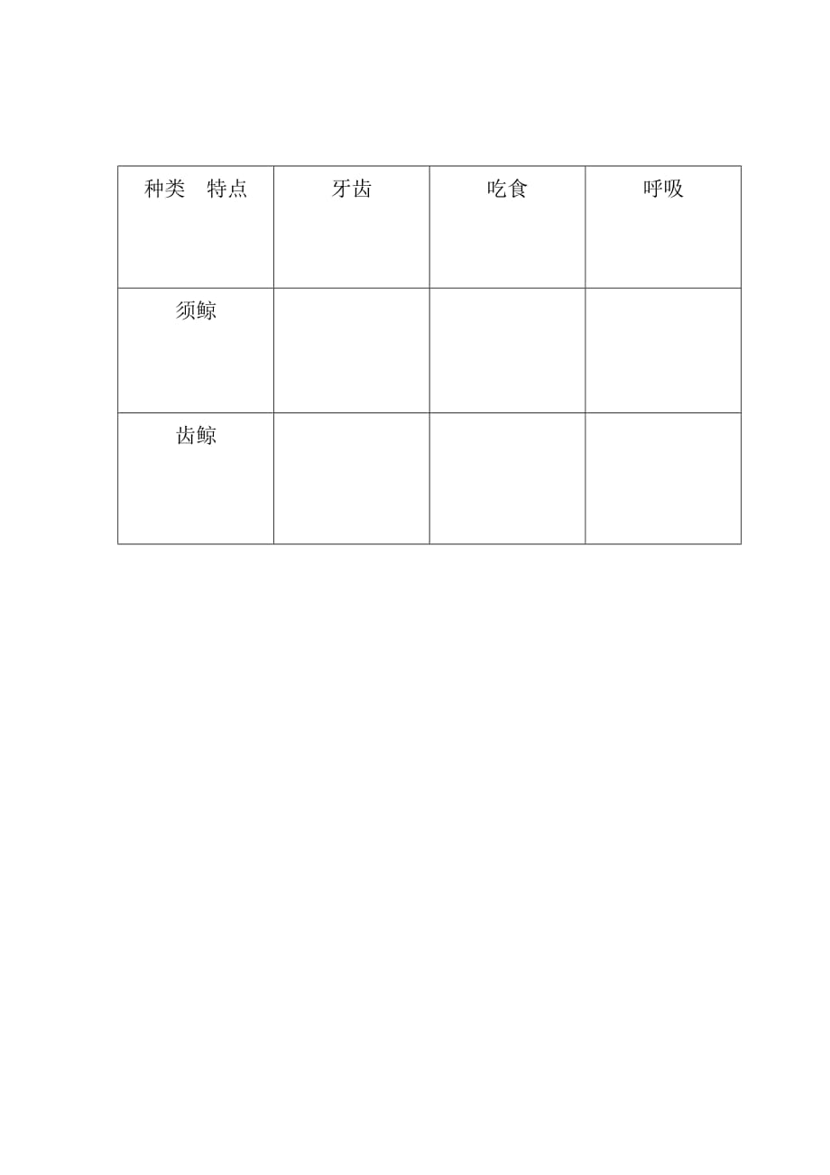 语文人教版五年级上册鲸（练习）_第2页