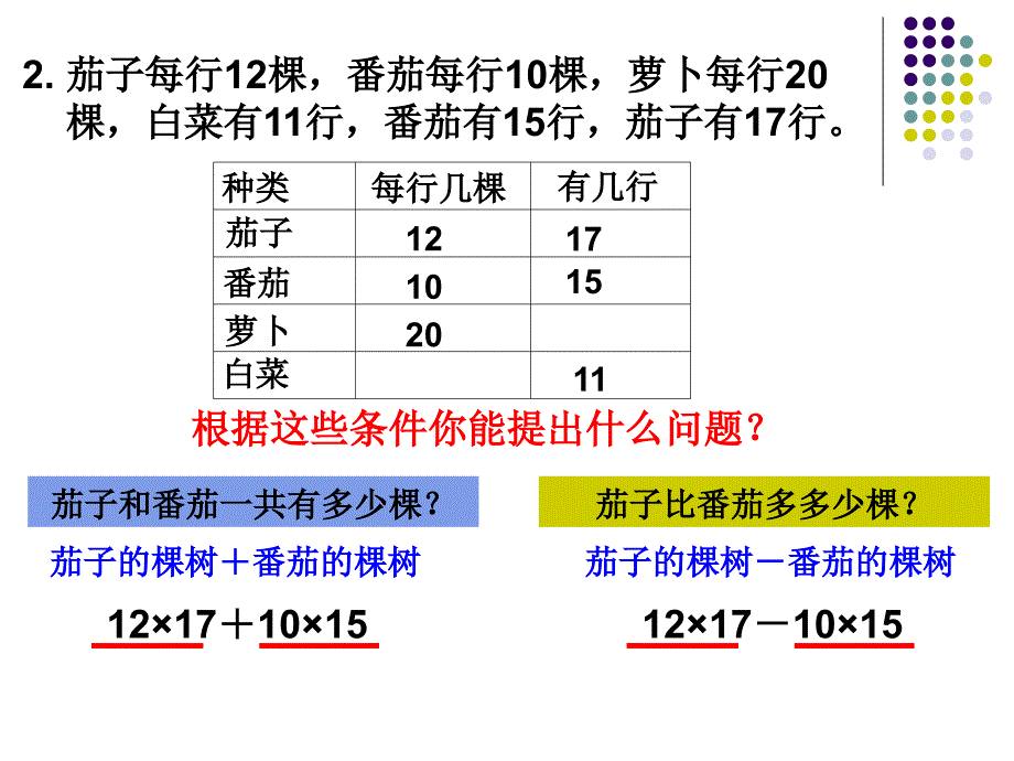 苏教版小学数学四年级上册第九单元《2.数的世界（2）》PPT1_第4页