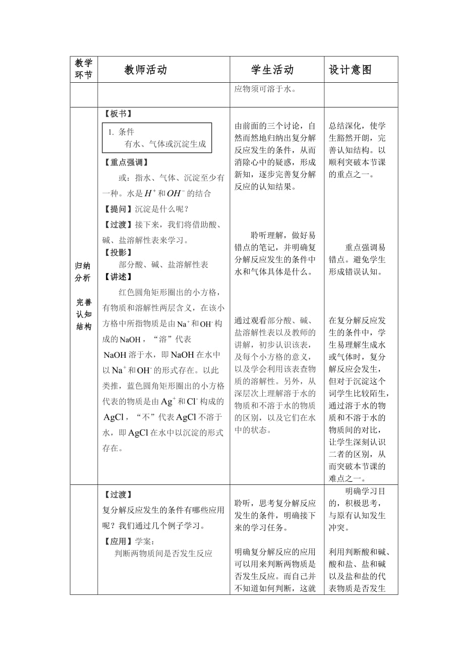 《复分解反应的条件》教学设计.doc_第4页