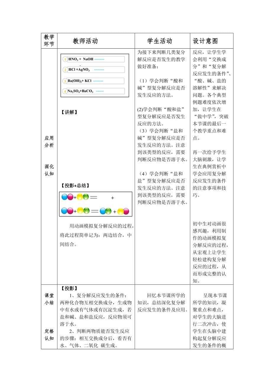 《复分解反应的条件》教学设计.doc_第5页