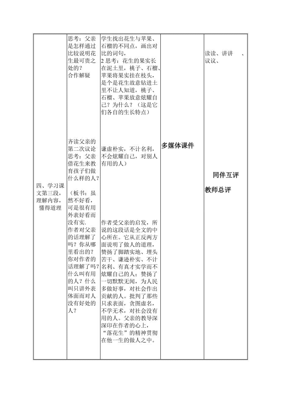 语文人教版五年级上册郭丽虹-《落花生》教学设计_第5页