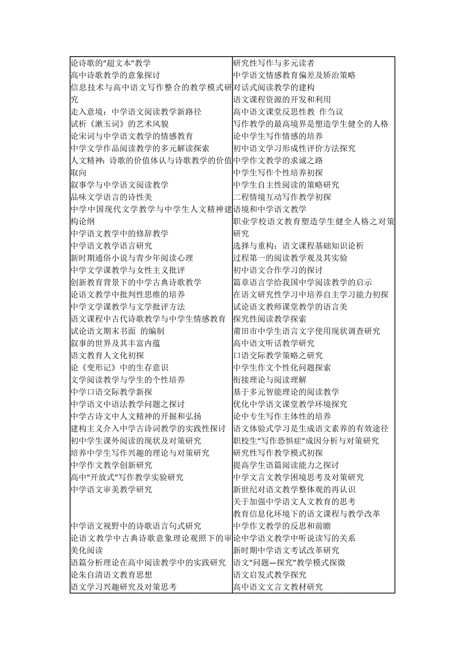 初中语文教学论文题目(同名8023)_第4页