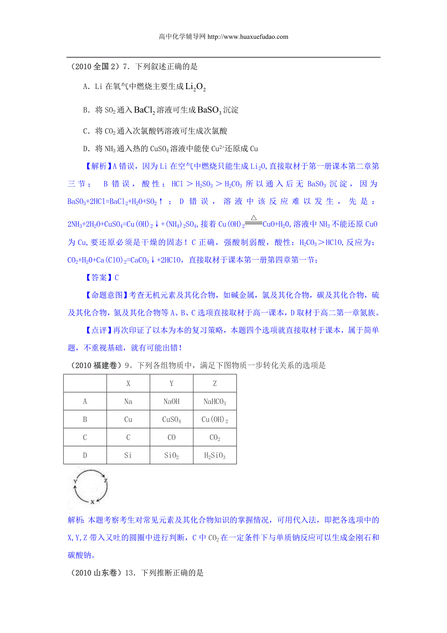 2010高考化学试题分类汇编——非金属及其化合物资料_第2页