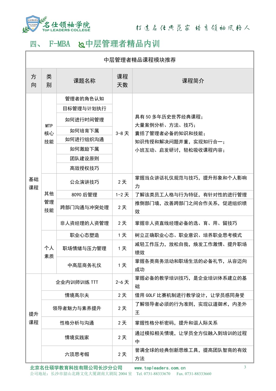 2012f-mba最新资料_第3页