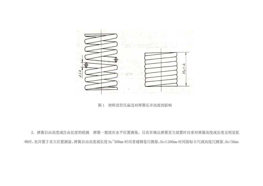 压缩弹簧几何尺寸的检测资料_第2页