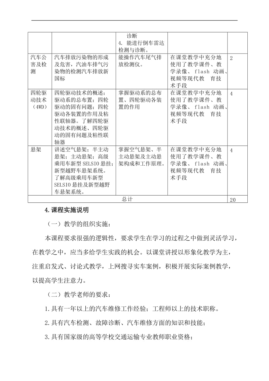 《汽车新技术》课程标准.doc_第4页