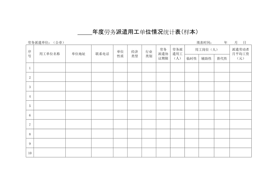 劳务派遣企业年度审计材料样本(同名36083)_第3页