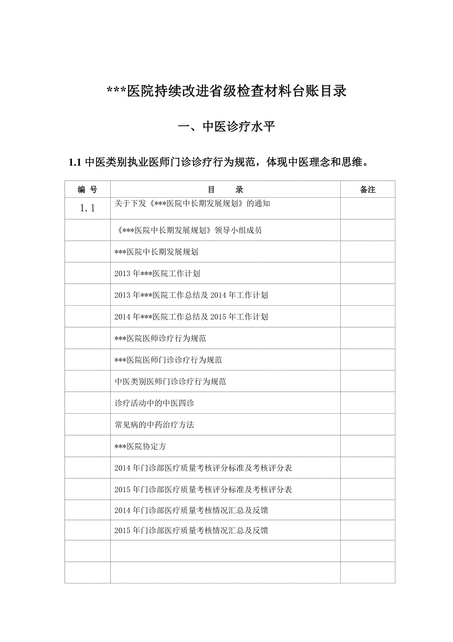 持续改进省级检查材料台账目录_第1页