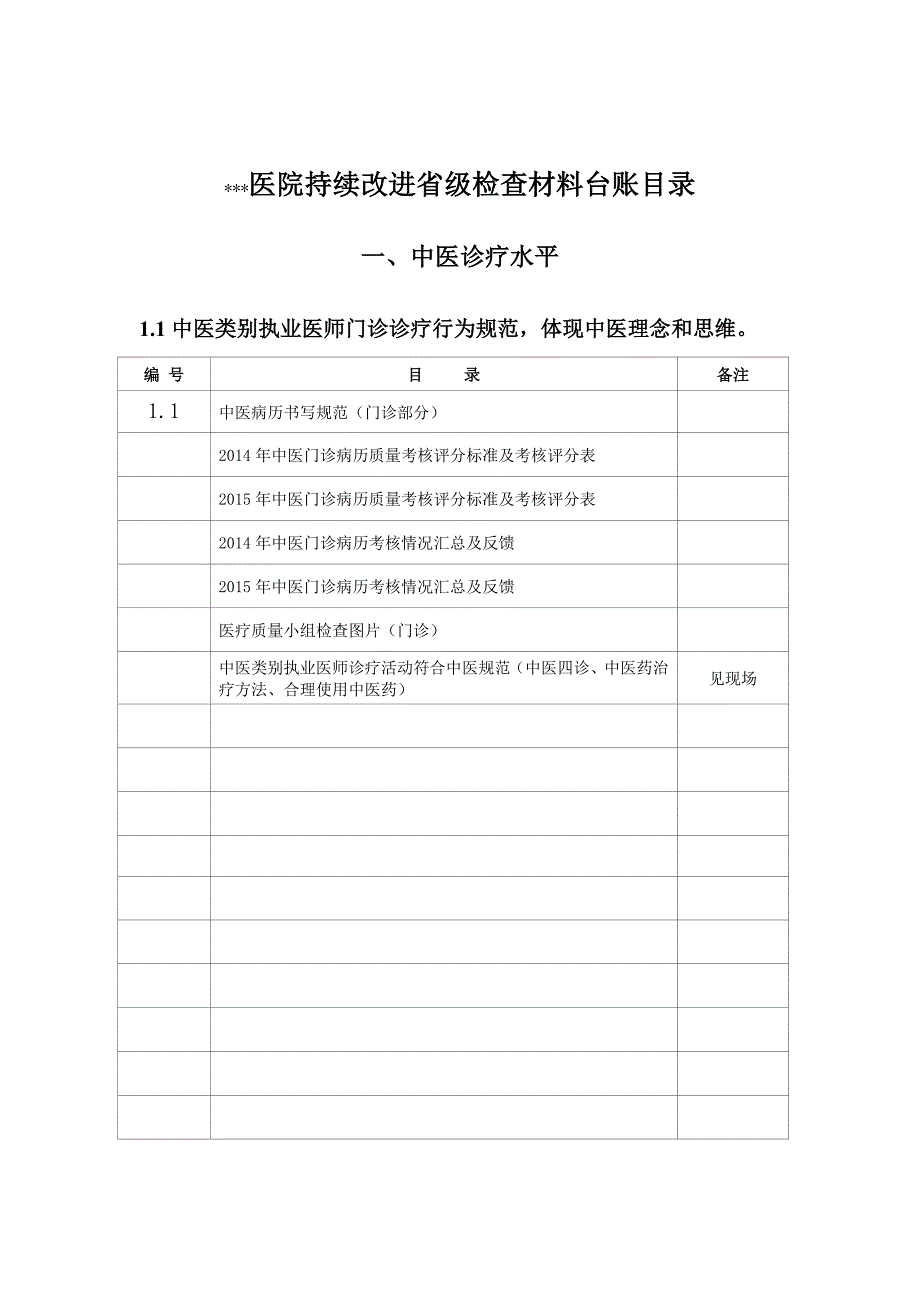 持续改进省级检查材料台账目录_第2页