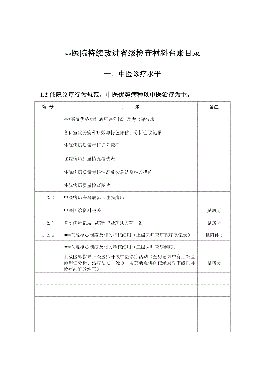 持续改进省级检查材料台账目录_第4页