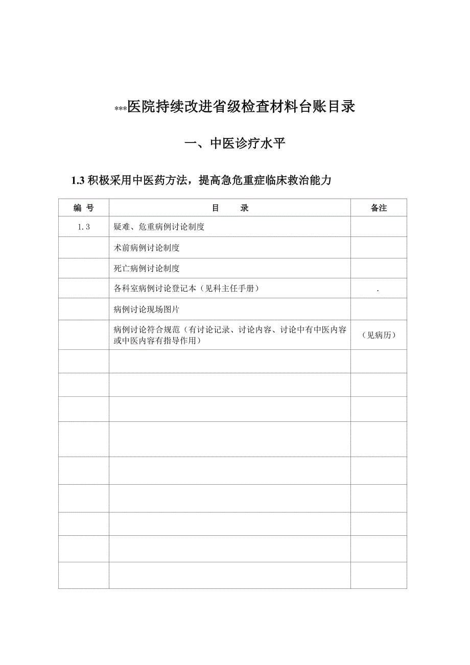 持续改进省级检查材料台账目录_第5页