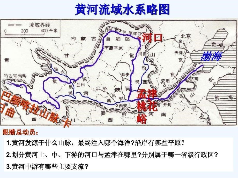 人教版八年级地理上册河流（1）_第5页