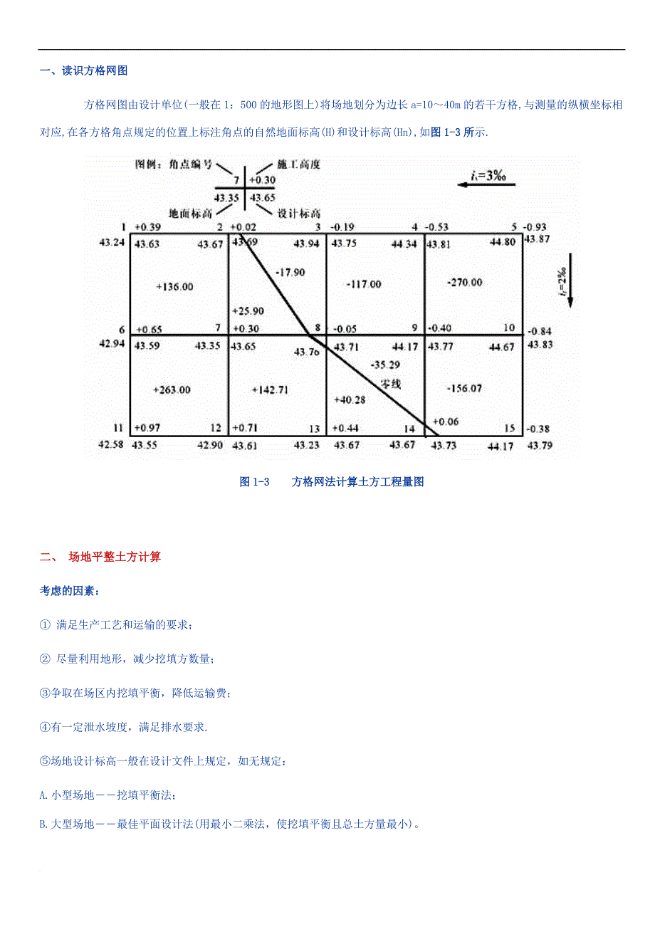 《土石方方格网》计算-很全啊.doc_第1页