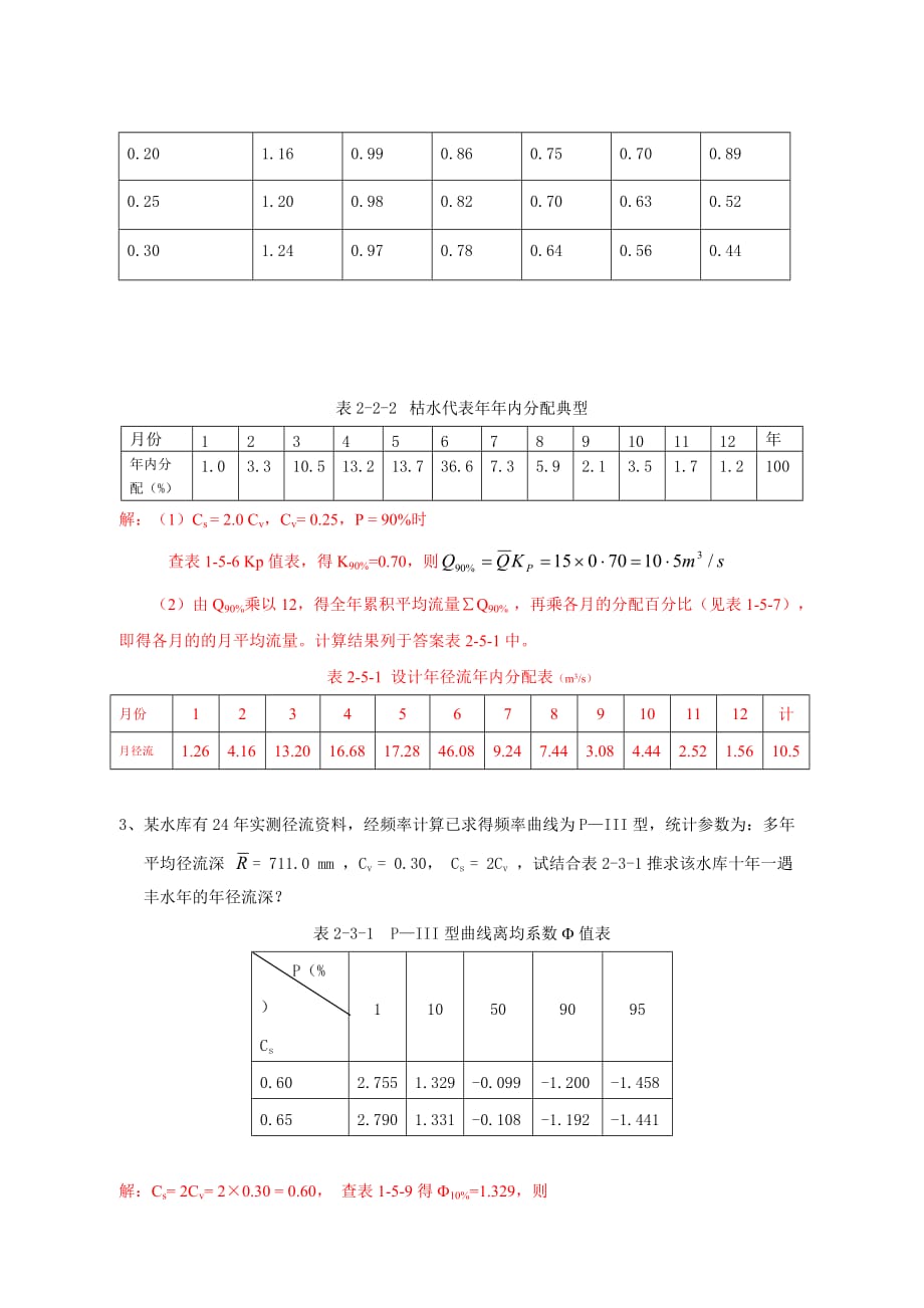 《水文水利计算》习题集.doc_第2页