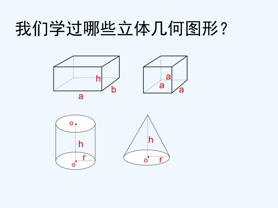 人教版六年级数学下册立体图形整理复习_第3页