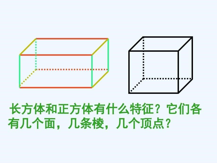 人教版六年级数学下册立体图形整理复习_第5页