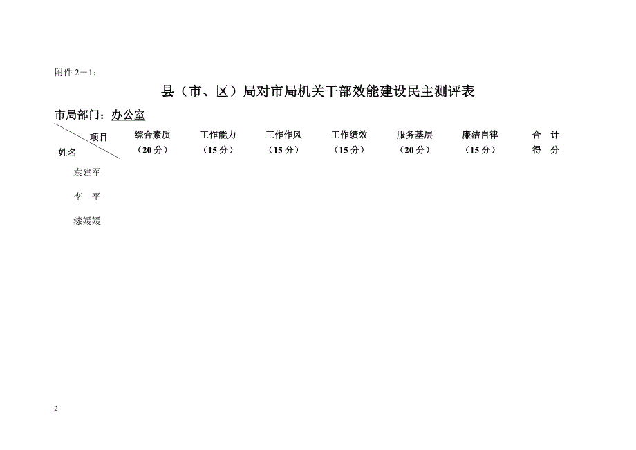 区)局对市局机关干部效能建设民主测评表_第2页