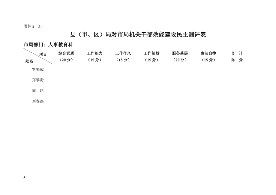 区)局对市局机关干部效能建设民主测评表_第4页