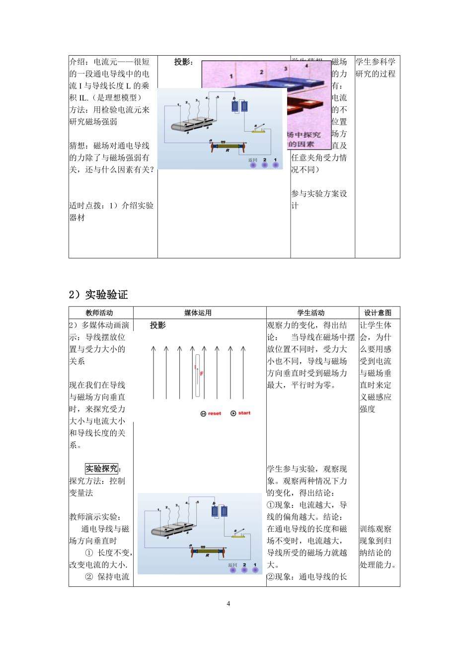 《磁感应强度》教学设计.doc_第4页