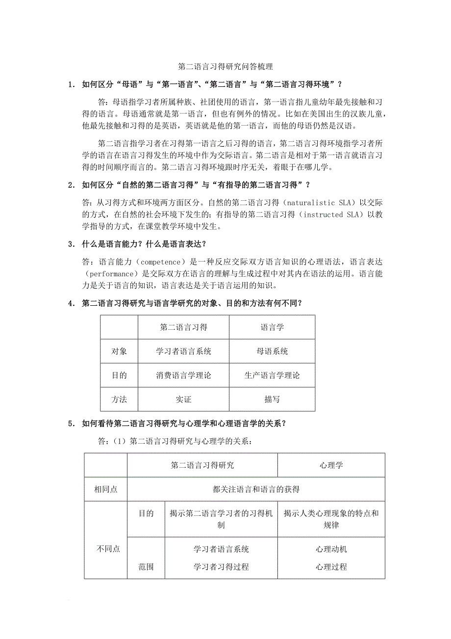 《第二语言习得研究》期末问答梳理.doc_第1页