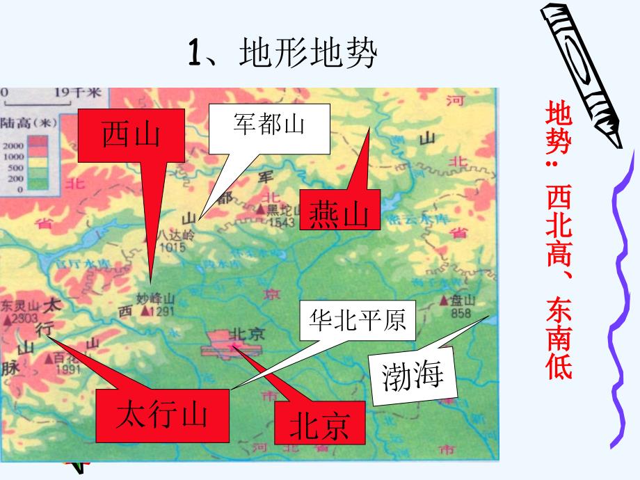 人教版八年级地理下册第四节　祖国的首都──北京_第3页