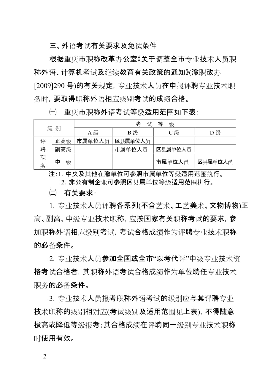 关于做好2012年度全国专业技术人员职称_第2页