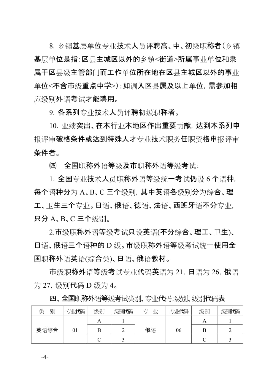 关于做好2012年度全国专业技术人员职称_第4页