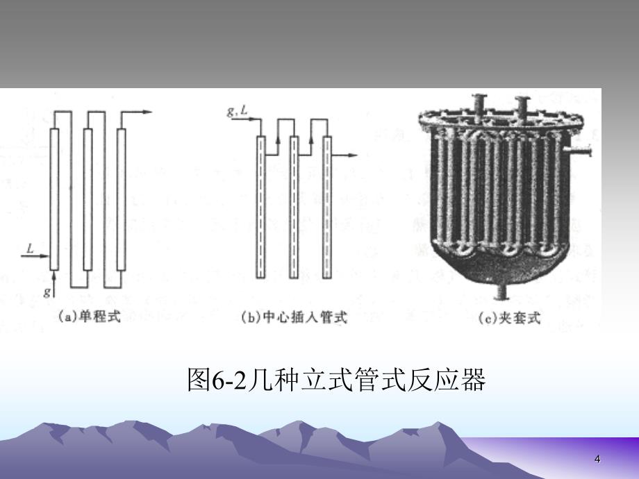 管式反应器-相关计算资料_第4页