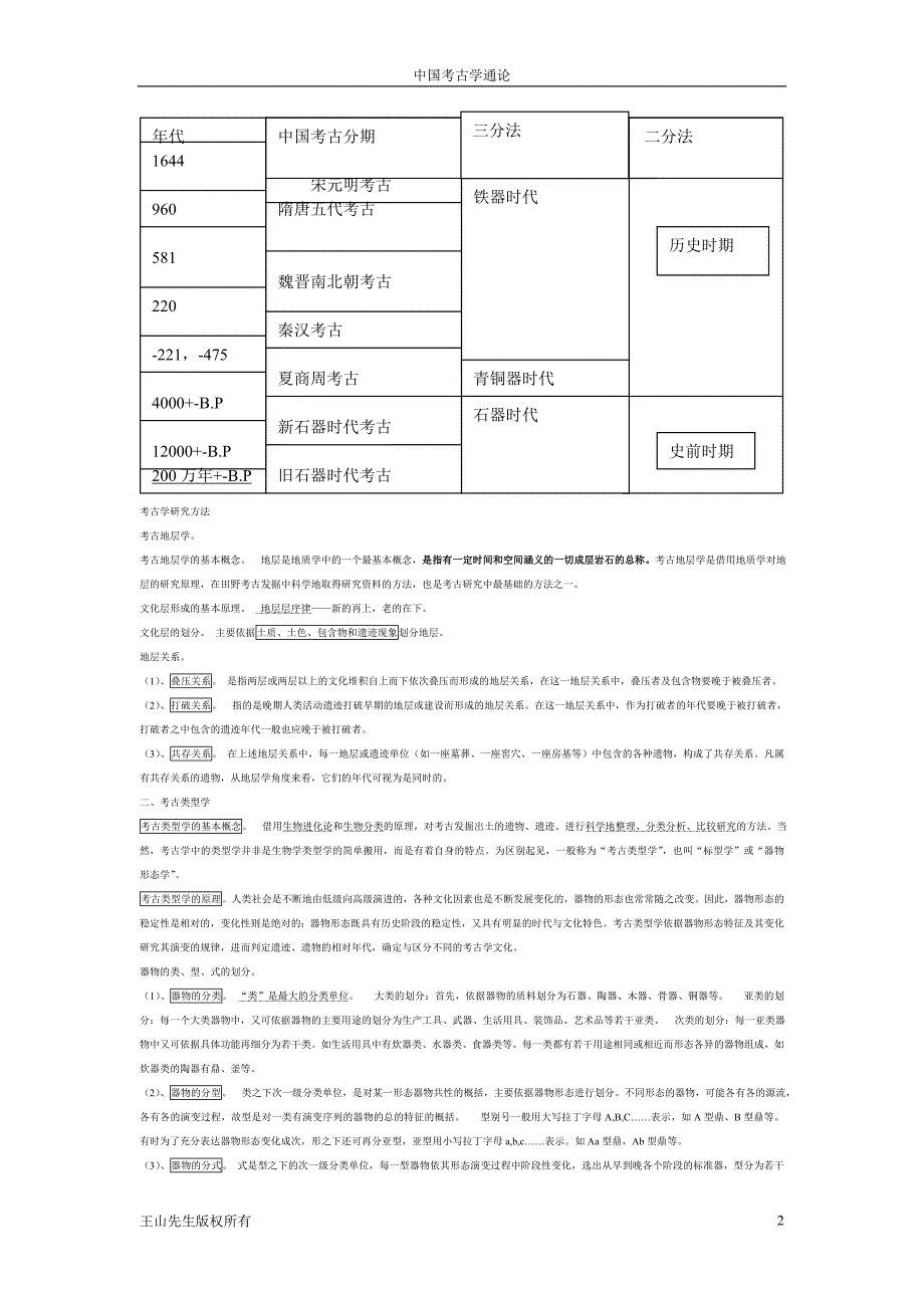 考古学通论笔记资料_第2页