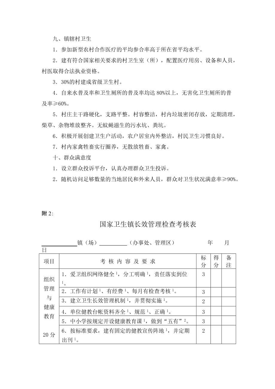 国家卫生镇标准_第5页