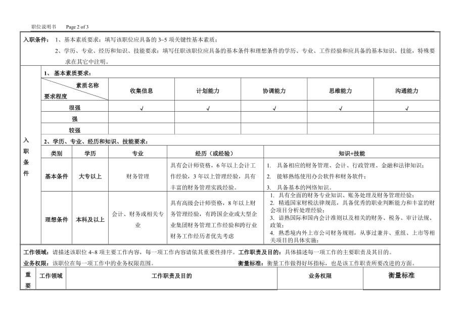 M01财务部经理职位说明书1003_第2页