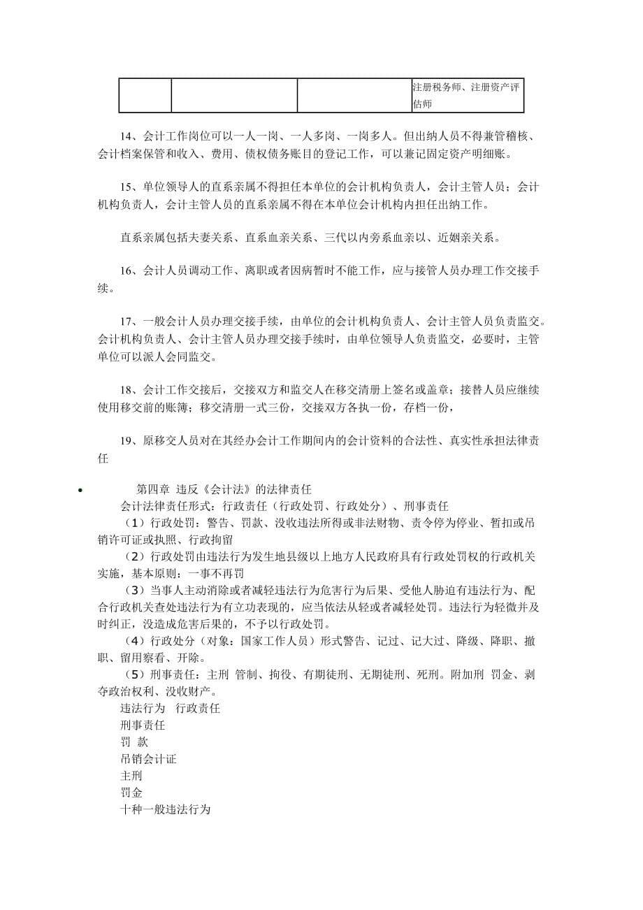 会计基础考试经典.doc_第5页