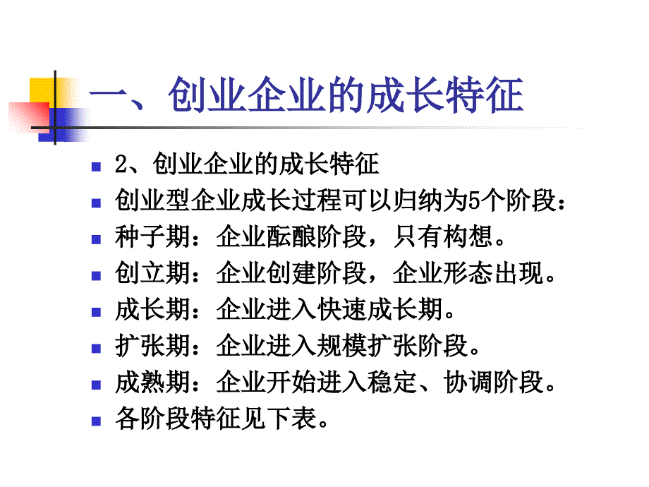 第十六章创业型企业的成长过程和管理-ppt精品文档资料_第4页