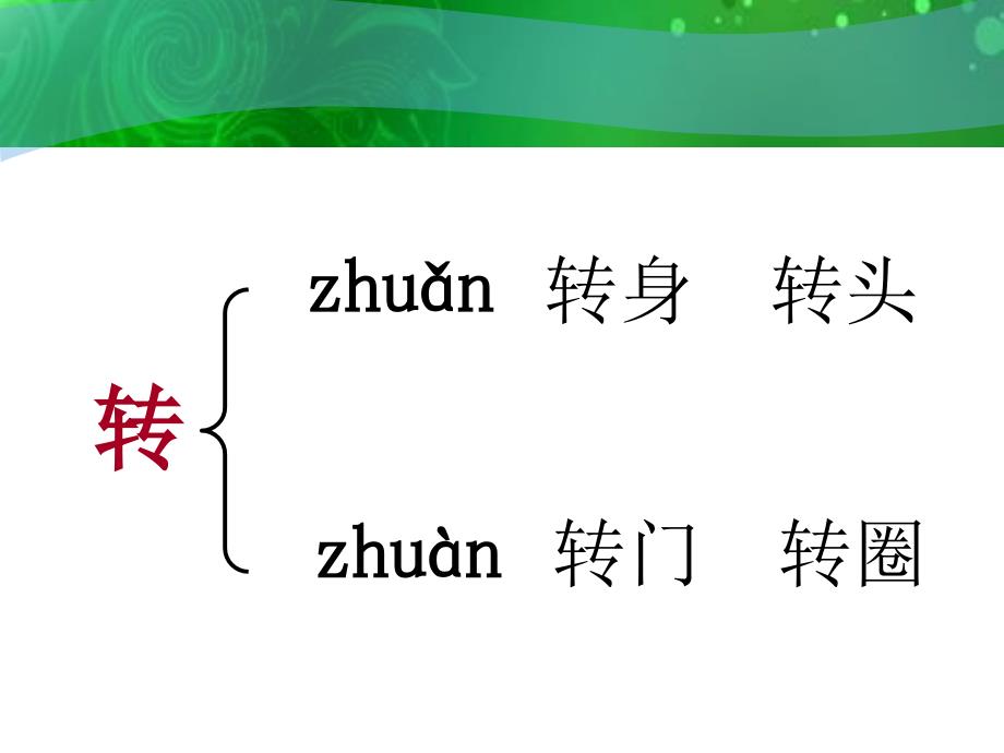 看不见的风（语文A版）上册教学课件_第4页