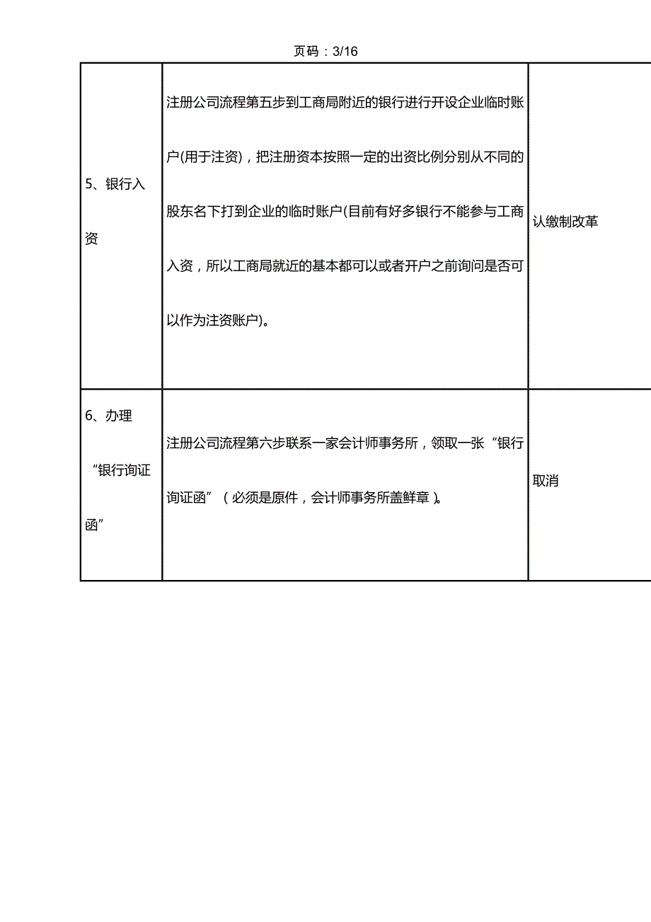南京注册公司流程及费用2016最新(同名1687)_第3页