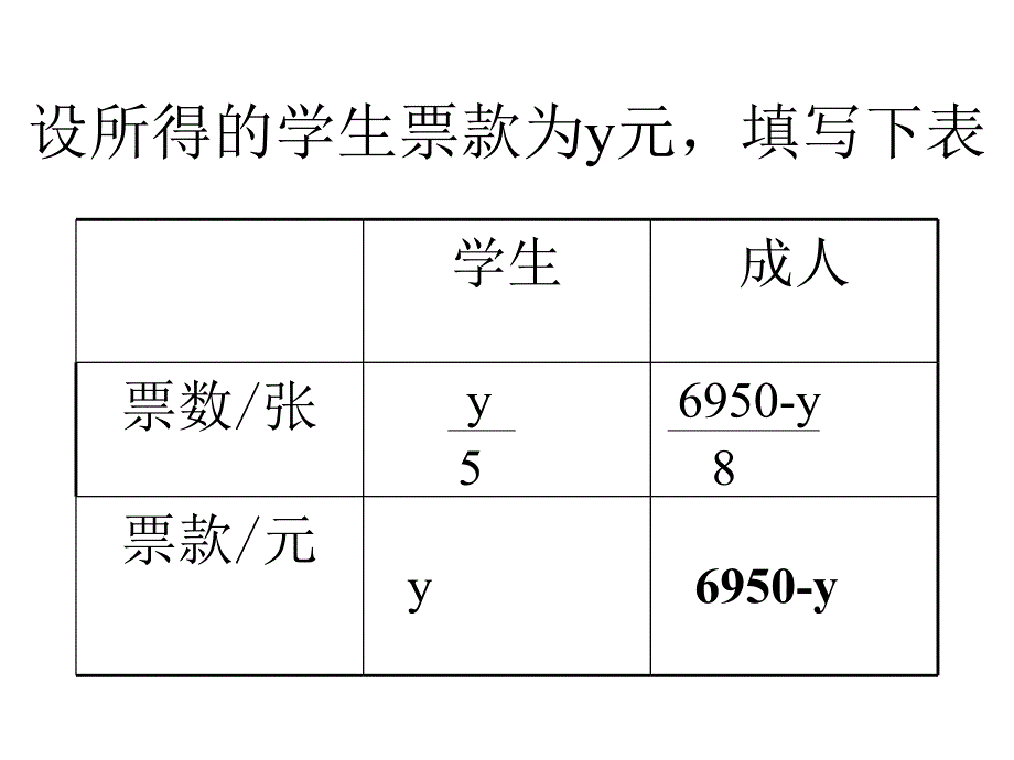 希望工程教学课件_第4页