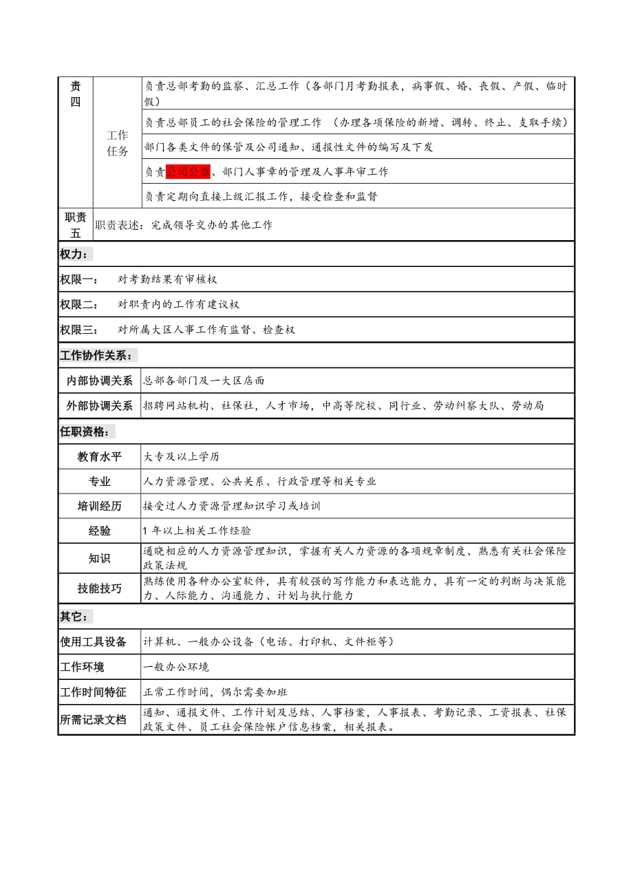 人事专员培训专员岗位说明书.doc_第2页