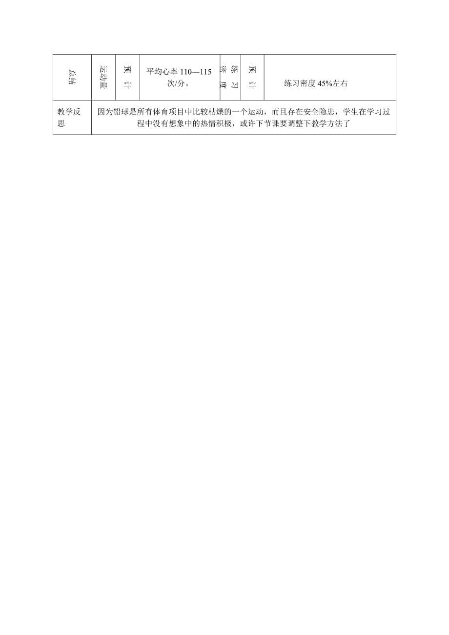 原地侧向推铅球教案1.doc_第5页