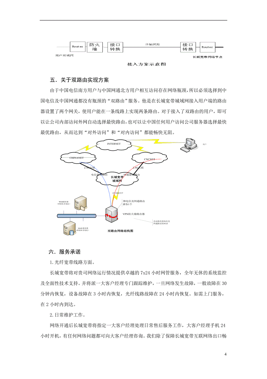 城域网光纤专线接入方案.doc_第4页