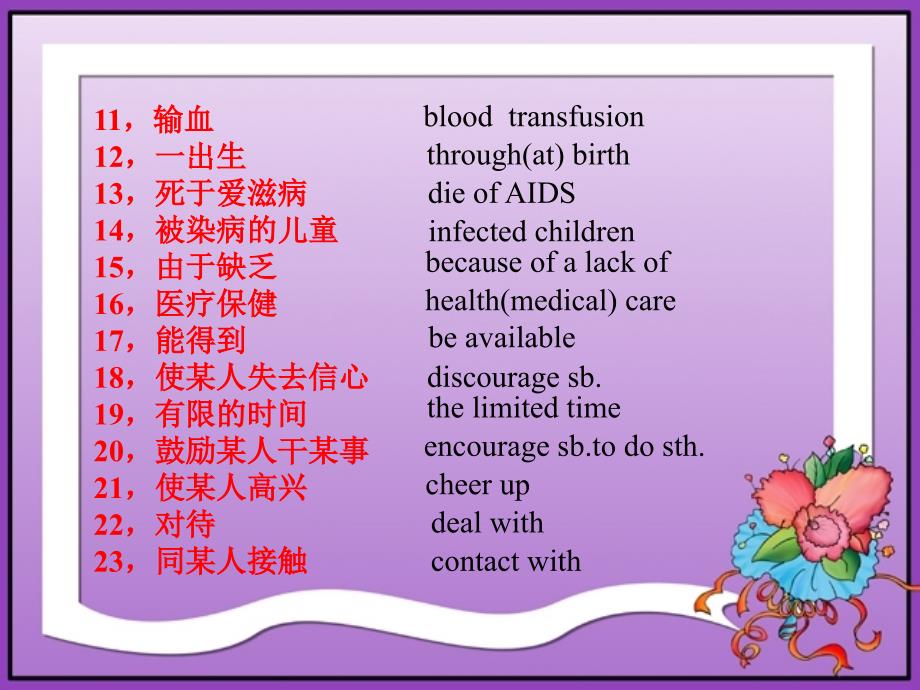 Unit7 Reading（The Language Points）教学课件_第2页