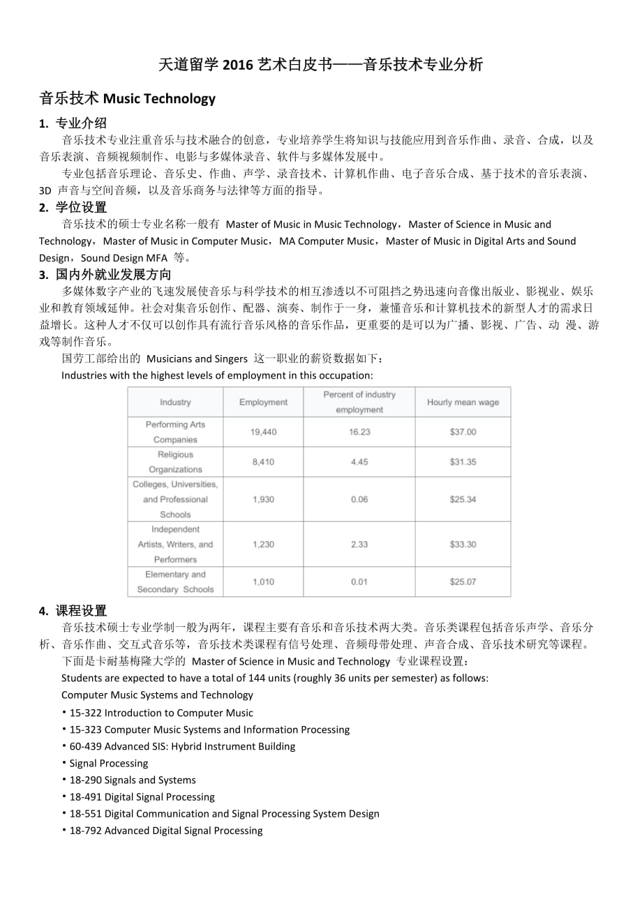 天道2016艺术白皮书-音乐技术专业分析_第1页