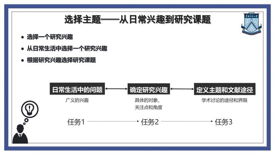 文献综述怎样做资料_第5页