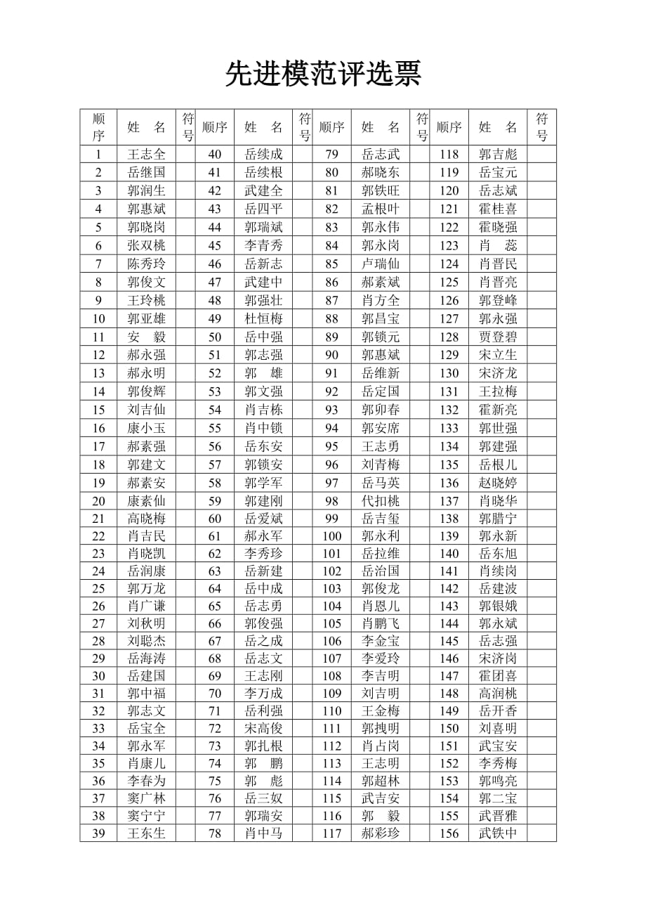 先进模范评选票.doc_第1页